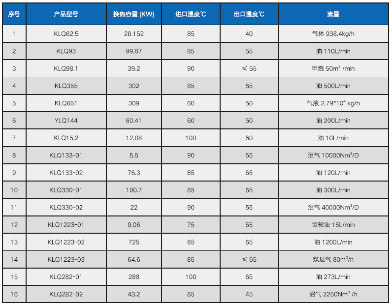 壓縮機(jī)3.png